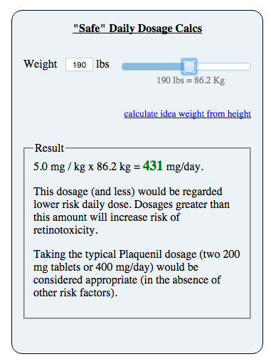 Safe plaquenil dose by true weight