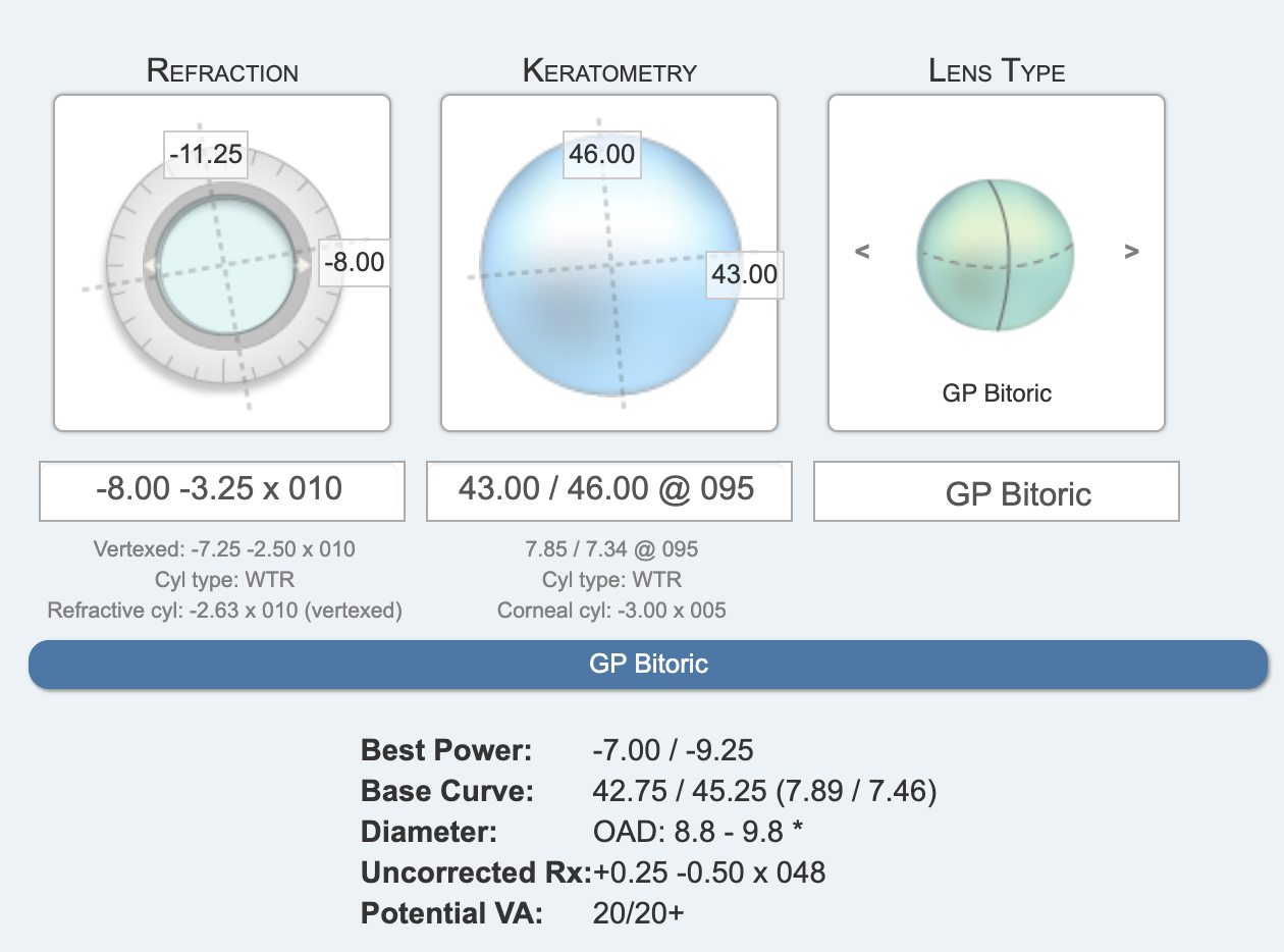 EyeDock Contact Lens Clinical Reference